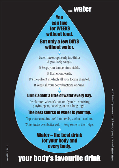 New Water Water postcard