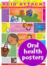 Dental & Oral Health Posters 
